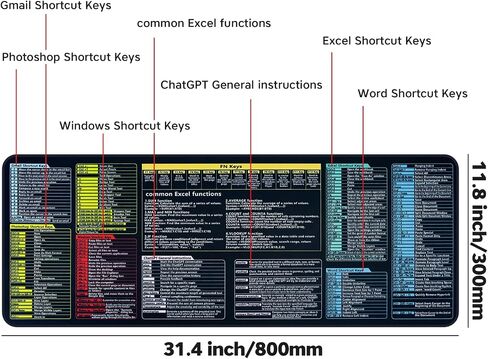 QSSRWNAO Excel Cheat Sheet Mouse Pad, Large Desk Mat for Keyboard and Mouse, Waterproof Extended Gaming Mousepad,Non-Slip Office & Gaming Keyboard Pad (Common Office Software) in Saudi Arabia
