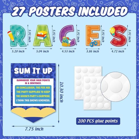 Races Writing Strategy Poster for Classroom Writing Classroom Decorations Bulletin Board Set for Teaching Supplies Elementary Middle School Home Wall Decor(Pastel) in Saudi Arabia