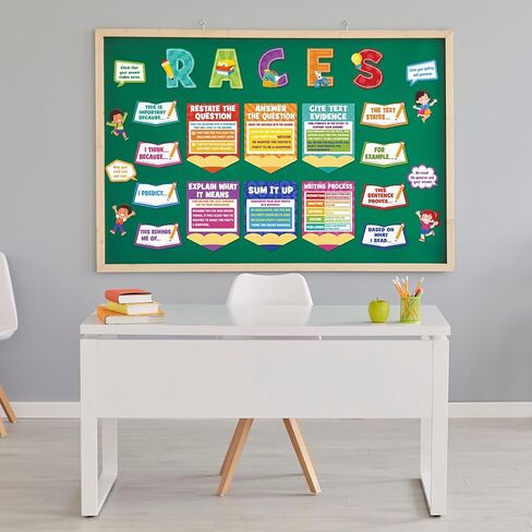 Races Writing Strategy Poster for Classroom Writing Classroom Decorations Bulletin Board Set for Teaching Supplies Elementary Middle School Home Wall Decor(Pastel) in Saudi Arabia