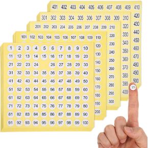 7500 Pcs 1-500 Number Stickers, 15 Sets Consecutive Round Labels, 0.4 Inch Self-Adhesive Small Number Decals Inventory Stickers for Indoor Outdoor Organizing, Storage, Boxes