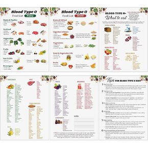 Honoson 6 Pcs Acid Alkaline Food Chart Alkaline Diet Ph Balance Sheet Gout Food List Low Purine Low Uric Acid Poster Healthy Eating Guide to Eat and Avoid Meal Plan for Arthritis Wall Kitchen Fridge