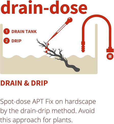 APT Fixlite لخزانات الحوض المزروعة (100 مل) in Kuwait