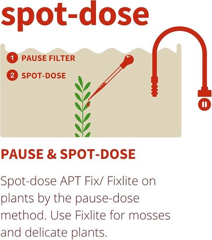 APT Fixlite لخزانات الحوض المزروعة (100 مل) in Kuwait