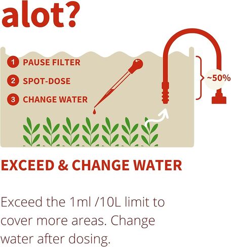 APT Fixlite لخزانات الحوض المزروعة (100 مل) in Kuwait