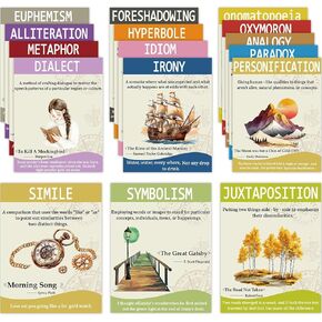 16 PCS Literary Tools Posters Element of English Language and Literature Posters Educational Art Print Literary Terms Bulletin Board for English Teacher's Supplies Middle High School Classroom Decor