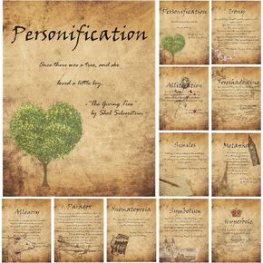 gisgfim 11 Pieces Vintage Elements of English Language and Literature Posters for Middle School and High School Classroom Decorations or Homeschool Supplies