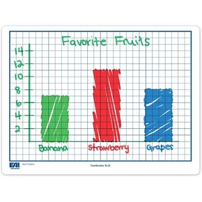 EAI Education Centimeter Grid Dry-Erase Boards: 9" x 12" Double-Sided - Set of 10