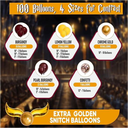 ALL-IN-1 Strawberry Balloon Arch Kit & Garland with BONUS Strawberry – Small and Large Red Pink Green Strawberry Balloons – Strawberry Shortcake Party Decorations Supplies for Birthday & Baby Shower in Kuwait