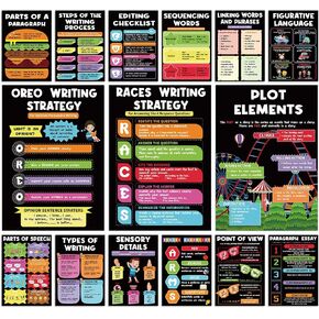 Affrolling 15 Pcs Writing Process Posters 11 x 16 in Parts of Speech Poster Matte-laminated Educational Types of Writing Poster for School Classroom Decor Self-directed Learning(Boho) in Kuwait