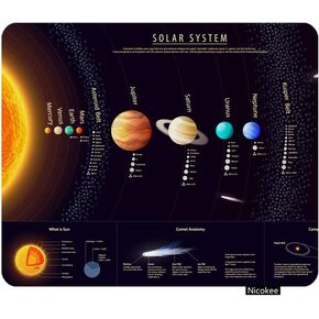 Outer Space Gaming Mouse Pad Solar System Scientific Information Jupiter Saturn Universe Telescope Print Non-Slip Rubber Mouse Pad for Computers, Laptop, Office 9.5 Inch x 7.9 Inch