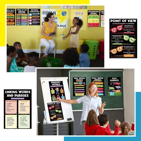 Affrolling 15 Pcs Writing Process Posters 11 x 16 in Parts of Speech Poster Matte-laminated Educational Types of Writing Poster for School Classroom Decor Self-directed Learning(Boho) in Saudi Arabia