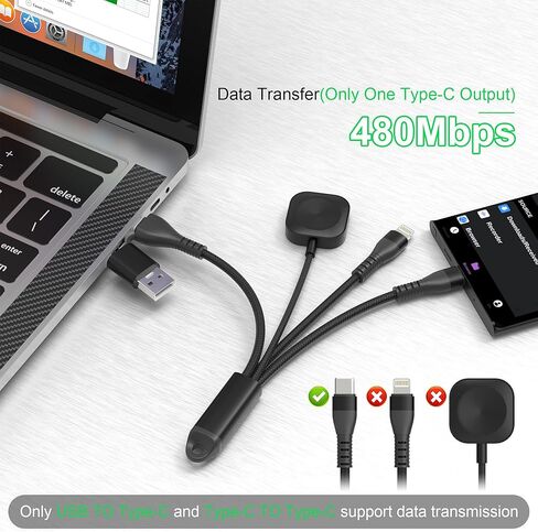 شواحن متعددة 4 في 2 100 واط لساعة سامسونج جالاكسي 6/6 كلاسيك/ 5/5 برو/4/4 كلاسيك/3/أكتيف 2/أكتيف، كابل شحن متعدد 3M/10 قدم لساعة سامسونج جالاكسي/جالاكسي S23/22/ أندرويد/آيفون 15 14/كمبيوتر محمول in Kuwait