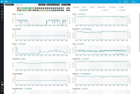 Ubiquiti Networks Networks UniFi Switch 8-Port 150 Watts, White in Kuwait