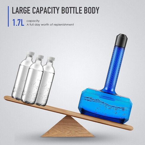 زجاجة مياه Thor Hammer - 1.7 لتر أسود - خالية من مادة BPA Mjolnir Sports Hydro Novelty هدية مرحة مانعة للتسرب، متينة، غير سامة، للياقة البدنية للبالغين في الهواء الطلق، 58oz (أزرق) in Kuwait