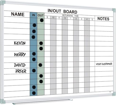 لوحة مسح جافة مغناطيسية للداخل والخارج، لوحة مخططة للموظف داخل/خارج مقاس 24 بوصة × 18 بوصة، لوحة إشعارات بإطار من الألومنيوم مثبتة على الحائط ملونة in Kuwait