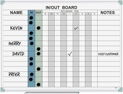 لوحة مسح جافة مغناطيسية للداخل والخارج، لوحة مخططة للموظف داخل/خارج مقاس 24 بوصة × 18 بوصة، لوحة إشعارات بإطار من الألومنيوم مثبتة على الحائط ملونة in Kuwait