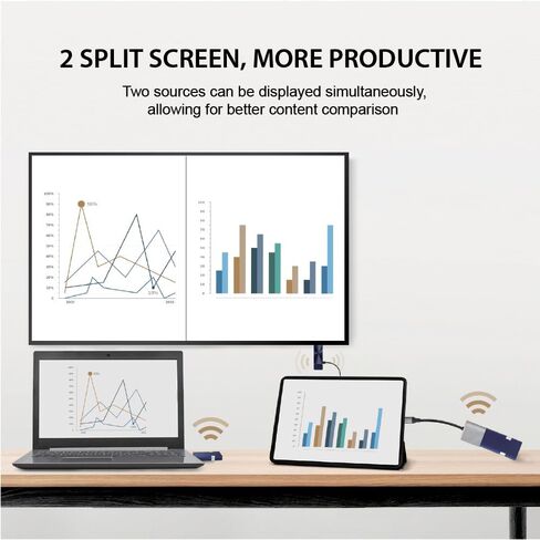 Nimble Cast Go, Convertible HDMI to Type C Adapter, 4K@30Hz Resolution, 2 Split Screens, Support AirPlay, Miracast, Google Cast in Saudi Arabia