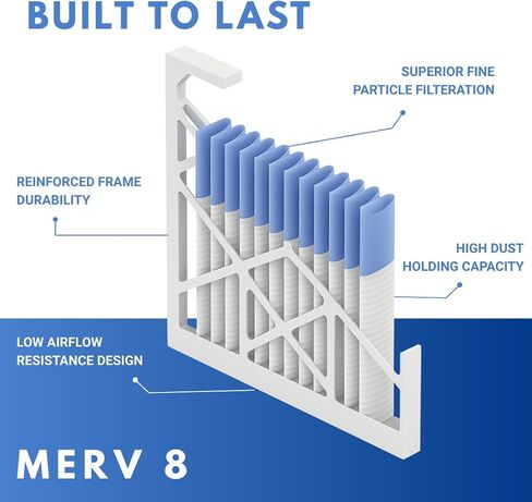20x20x1 MERV 13 Air Filter 4-Pack in Saudi Arabia