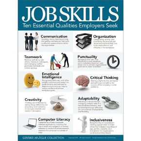 Job Skills Poster - Size 18" x 24" Classroom Poster Print - 10 Essential Qualities Employers Seek, Semi-Gloss Coating - Gerard Aflague Collection