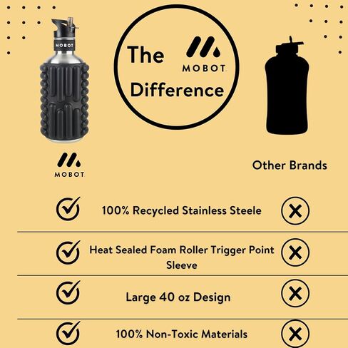 MOBOT Portable Travel Foam Roller Water Bottle with Sip Straw, Stainless Steel Screw Lid | Insulated Sports Water Bottle and Foam Rollers for Yoga, Workout, Home Gym, & Exercise 40oz. (Juicy) in Saudi Arabia