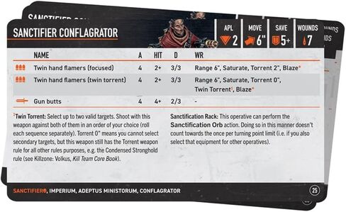 Warhammer 40k: Kill Team: Sanctifiers Datacards in Saudi Arabia