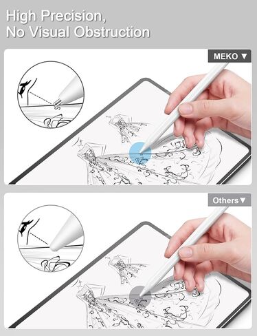 MEKO 6 Pack Replacement Tips for Apple Pencil 1st/2nd Generation,Upgraded Durable Apple Pencil 2nd Generation Tips and 0.72mm Ultra Fine Pen Like Tips for Apple Pen(6Pcs) in Saudi Arabia