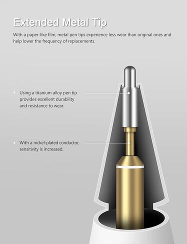 MEKO 6 Pack Replacement Tips for Apple Pencil 1st/2nd Generation,Upgraded Durable Apple Pencil 2nd Generation Tips and 0.72mm Ultra Fine Pen Like Tips for Apple Pen(6Pcs) in Saudi Arabia