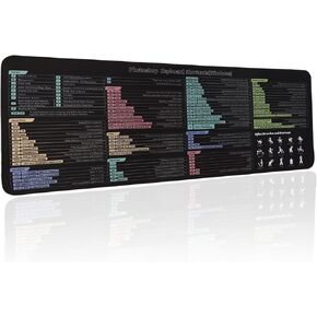PS Shortcuts Mousepad, Adobe Photoshop Keyboard Shortcuts Mouse Pad, Quick Reference, Shortcuts Mouse Mat,Large Size,Keyboard Tips Gifts for Photo Picture Processing Beginner