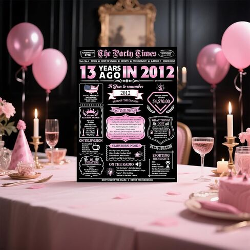Sweet 16th Birthday Card, Jumbo 16th Birthday Card for Girls, Funny 16 Birthday Party Card for Daughter Niece Granddaughter, Happy 16 Year Old Birthday Gifts Ideas, Sixteen Party Decorations (16th) in Saudi Arabia