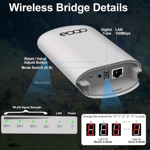 Point to Point 1.5KM Long Range Wireless Bridge with Bracket Mount for Starlink Internet - Reliable 5.8G 450Mbps CPE WiFi Bridges with 8dBi Antenna for Outdoor IP65 Waterproof, 2-Pack in Kuwait