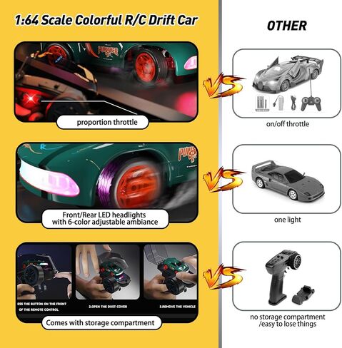 RC Drift Car 1/64 Scale Mini RC ، 2.4GHz Micro Turbo Racing 4WD Desktop Remote Rally Car مع أضواء LED للبالغين هدية لعب الأطفال (AE86) in Kuwait