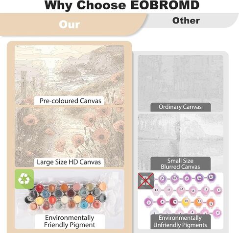 EOBROMD Paint by Numbers Kits for Adults Landscape, Flower DIY Painting Kits for Adults Beginner, Acrylic Paint Oil Paint by Numbers for Home Decor Gift 16x20inch(Without Frame) in Saudi Arabia