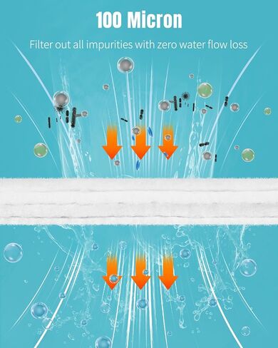 Pawfly Aquarium Flishing Filter Pad ، 100 Micron Fine Platishing Failder for Fish Tank Filters ، 36 × 24 بوصة خيط مرشح حوض السمك ، وسادة مرشح عالية الكثافة للبرك و Sumps in Kuwait