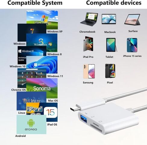 قارئ بطاقة SD لهاتف iPhone، قارئ بطاقة الذاكرة مع محول كاميرا USB يدعم بطاقة SD وTF، محول بطاقة SD عارض الكاميرا لجهاز iPhone iPad، التوصيل والتشغيل in Kuwait