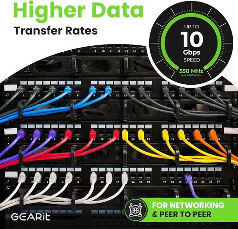 GearIT 50-Pack, Cat 6 Ethernet Cable Cat6 Snagless Patch 2 Feet - Snagless RJ45 Computer LAN Network Cord, White - Compatible with 48 Port Switch POE Rackmount 48port Gigabit in Saudi Arabia