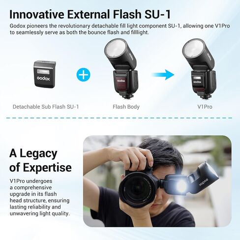 Godox V1Pro-O Round Head Camera Flash Speedlite for Panasonic for Olympus, with Detachable Sub Flash SU-1, USB-C Charge Battery, 2.4G X Wireless HSS TTL Speedlight Flash for Panasonic for Olympus in Saudi Arabia