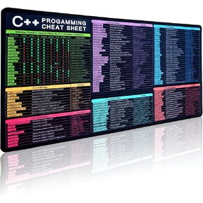 Java Programming Mouse Pad, Large Mousepad for Java Cheat Sheet, Extended Gaming Pad for Mouse and Keyboard, High Definition Printing, Stitching,Washable, Anti Slip