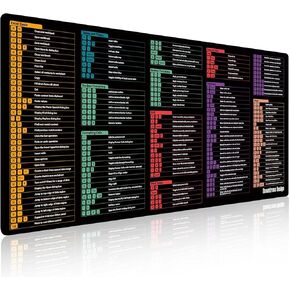 Dawntrees Excel Cheat Sheet Desk Pad لنظام Mac ، 35.4 "x15.7" وسادة Mouse Excel ، حصيرة مكتب غير قابلة للانزلاق للألعاب المنزلية المكتبية
