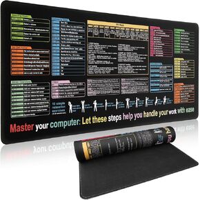 Large Mouse Pad-Excel Cheat Sheet Desk Pad, Extended Desk Mousepad with Excel Shortcuts, Non-Slip Gaming Mouse Pad with Stitched Edges, Non-Fade Mouse Mat for Office Home & Gamers