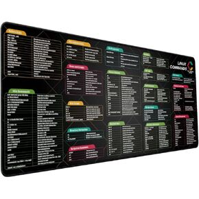 Linux Commands Cheat Sheet Extended Mouse Pad – XL Water-Resistant Mat for Programmers & Sysadmins | Non-Slip Mouse Mat for Kali, Red Hat, Ubuntu & More