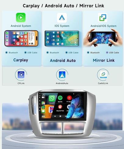 8 Core 2G+64G Car Radio for Honda Pilot 2006 2007 2008, Wireless Apple Carplay Android Auto Car Stereo, 9" IPS Touchscreen with WiFi, GPS, Bluetooth,FM/RDS, 32EQ DSP, Rear Camera in Saudi Arabia