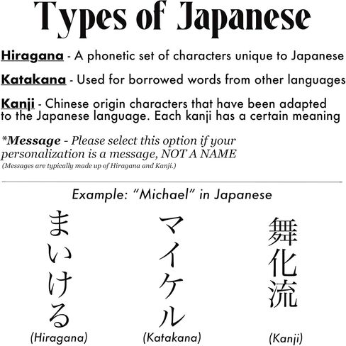 Custom Vinyl Decals Japanese Name Japanese Sticker for Car Window Water Bottle Laptop Name in Japanese Car Decal JDM Kanji/Hiragana/Katakana Japan Gift in Saudi Arabia