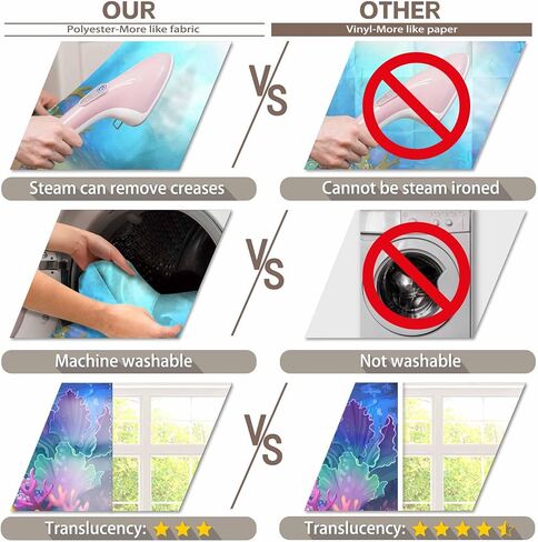 ZTHMOE 7x5ft النسيج الصيف تحت البحر التصوير خلفية ليتل حورية البحر الأميرة فتاة خلفية عيد ميلاد حزب المحيط استحمام الطفل زينة الصورة راية الدعائم in Kuwait