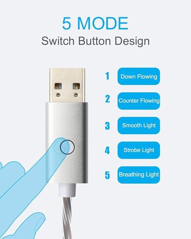 momen LED Charger Cable, 2 Pack 10FT Lightning Cable MFi Certified Data Sync Cord Compatible 13/12/11/XS Max/XS/XR/X/8/7/Plus/SE/iPad,iPhone Charger Cord Blue & Green in Saudi Arabia