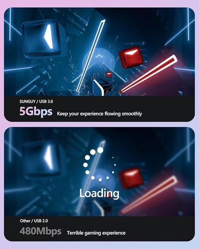 كابل SUNGUY Link بطول 20 قدم متوافق مع ملحقات Meta/Oculus Quest 3/2/Pico 4 وأجهزة الكمبيوتر/Steam VR، نقل بيانات الكمبيوتر عالي السرعة 5 جيجابت في الثانية، كابل USB 3.0 نوع C لسماعات الواقع الافتراضي، كمبيوتر الألعاب، Quest 3/2/1 in Kuwait