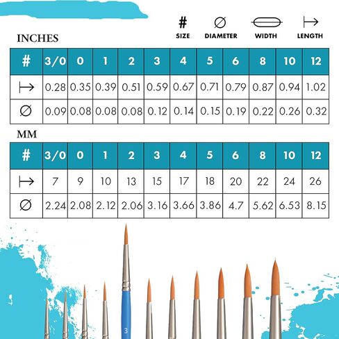 Princeton Select Artiste, Series 3750, Paint Brush for Acrylic, Watercolor and Oil, Round, 3 in Kuwait