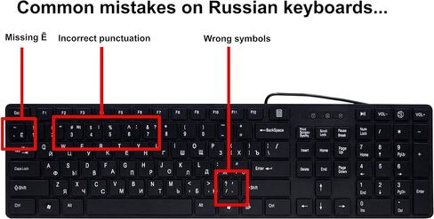 USB Keyboard with Russian English (Cyrillic) Letters/Characters- Full Size Slim Desktop Design in Saudi Arabia
