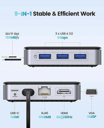 Laptop Docking Station Dual Monitor, ORICO 9 in 1 USB C Hub with 4K HDMI, VGA, 1000M Ethernet, 100W PD Charging, SD/TF Card Reader, 3 USB Port, Type C Dock for MacBook Pro/Air in Saudi Arabia