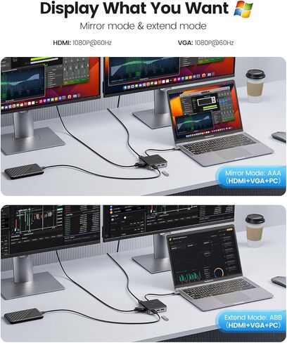 Laptop Docking Station Dual Monitor, ORICO 9 in 1 USB C Hub with 4K HDMI, VGA, 1000M Ethernet, 100W PD Charging, SD/TF Card Reader, 3 USB Port, Type C Dock for MacBook Pro/Air in Saudi Arabia