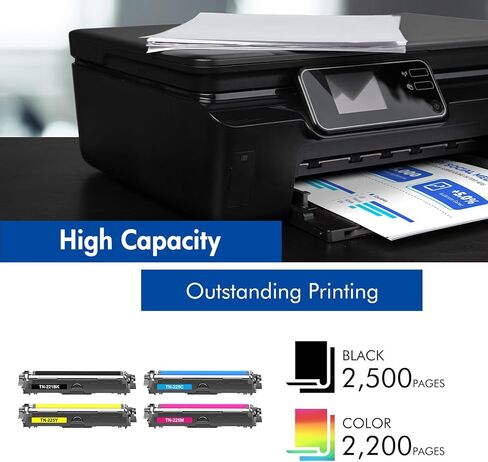 خراطيش الحبر TN221 TN225: متوافقة مع حبر TN-221BK TN-225 C/M/Y للطابعة Brother HL-3170CDW MFC-9130CW MFC-9330CDW MFC-9340CDW HL-3140CW in Kuwait